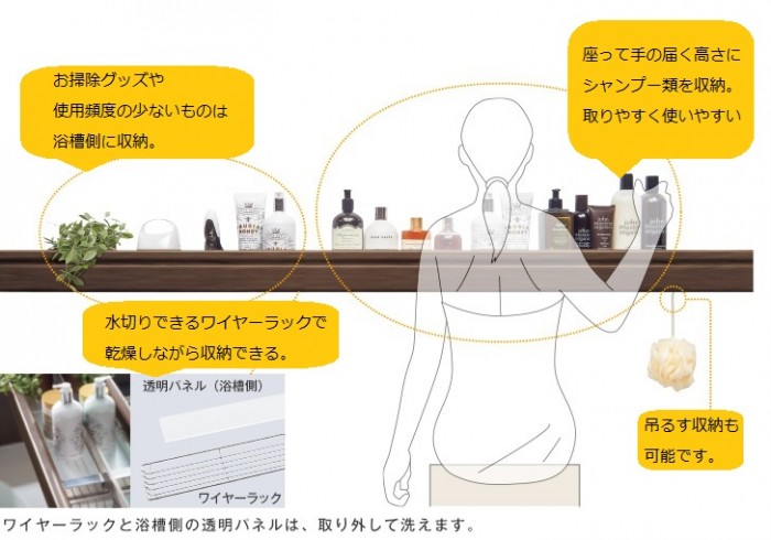 “手すり+収納”で浴室すっきり♪あたたかさも保てるバスルーム 目黒区S様邸 “手すり+収納”で浴室すっきり♪あたたかさも保てるバスルーム 目黒区S様邸